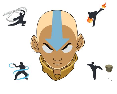Woroni The Last Airbender In The Time Of Covid 19 Woroni