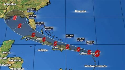 Tropics Update Heres The Latest On Tropical Storm Laura Tropical