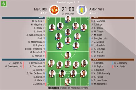 Paul's cathedral at 2 o'clock yesterday. Manchester United - Aston Villa / V Usm4 Knpjd7m - El ...