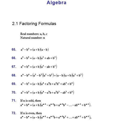 Algebra Formulas Math Algebraic Expression For Class 9