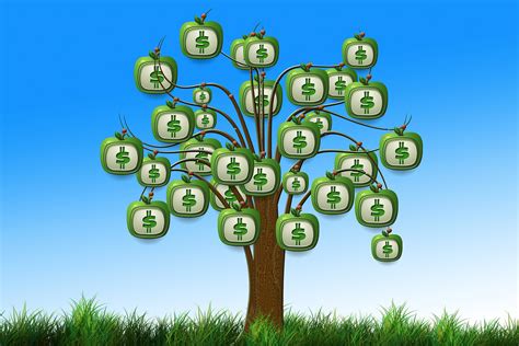 From a business point of view, maintaining a healthy or positive cash flow is very vital. 5 Steps for Better Cash Flow Management