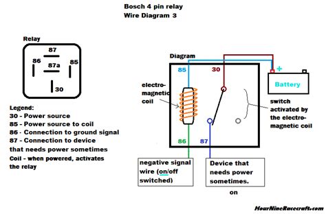 87a Relay Wiring Diagram Wiring Diagram