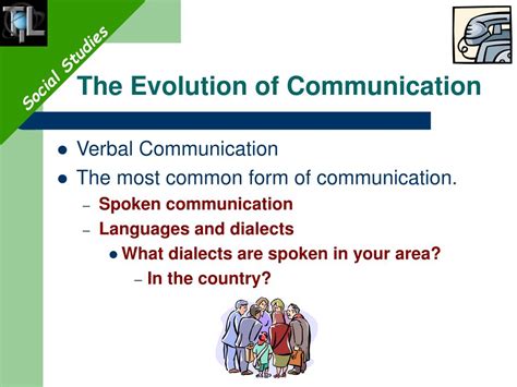 Ppt The Evolution Of Communication Powerpoint Presentation Free