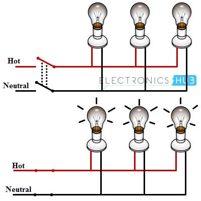 If you watch a couple of the videos you will see these two types. House Wiring Pdf In Hindi