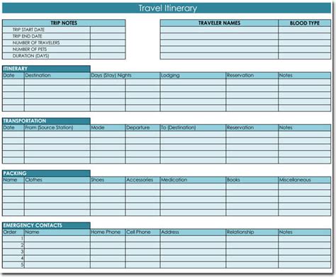 Free Excel Travel Itinerary Template Excel Templates