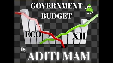 Class 12 Economics I Government Budget Meaning I Components And Types