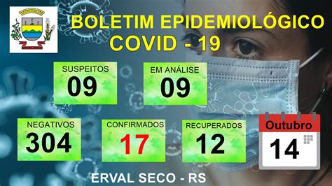 The information presented in this site is based on official figures provided by the health protection surveillance centre (hpsc). Registramos hoje mais dois casos de Covid - 19, agora são ...