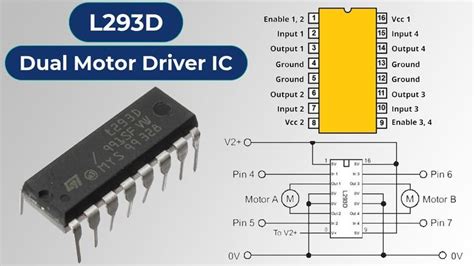 L293d Dual H Bridge Motor Driver Ic Pins Circuit Working