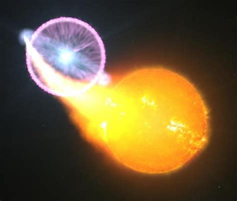 Nova And Supernova Stellar Evolution Space Fm