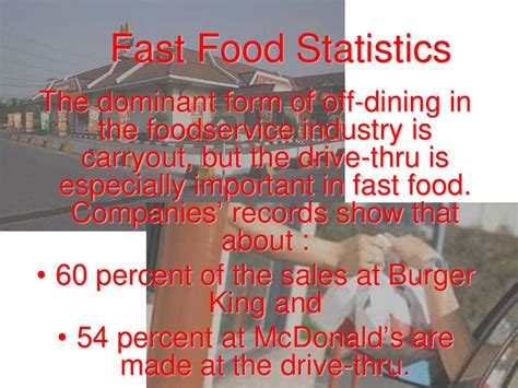 Fast Food Danger For Americans презентация онлайн