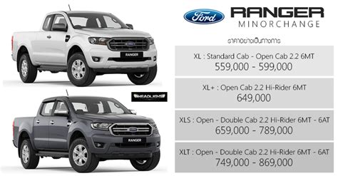 Explore the new ranger wildtrak, xlt, xls, and xl to find a ranger. ราคาอย่างเป็นทางการ Ford Ranger Minorchange 2.2 XL / XL+ ...