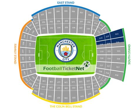 Manchester City Vs Liverpool At Etihad Stadium On 040420 Sat 1500