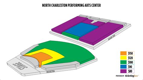 North Charleston North Charleston Performing Arts Center Seating Chart