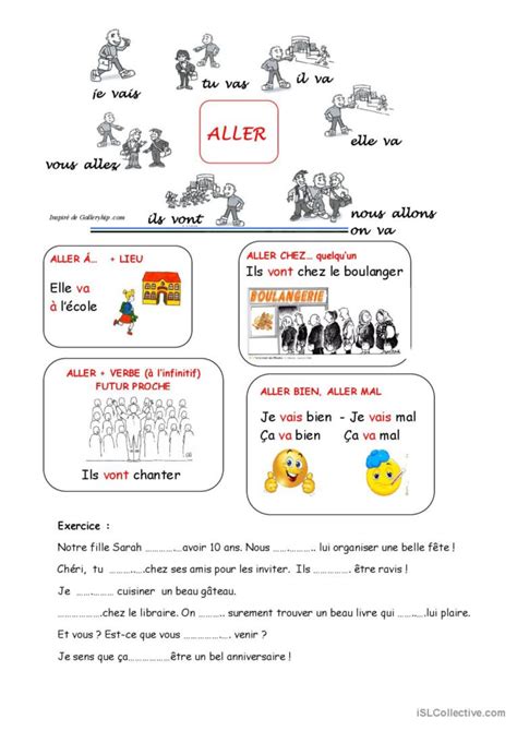 Emplois du verbe ALLER Français FLE fiches pedagogiques pdf doc