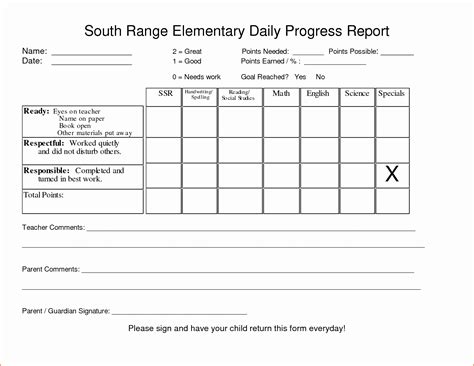 Student Progress Report Template Letter Example Template