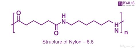 Nylon Definition Structure Properties Types Uses Of Nylon