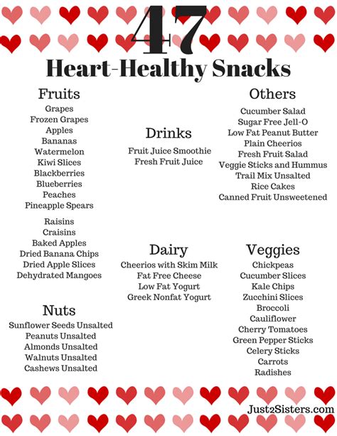 47 Heart-Healthy Snack Ideas | Heart healthy snacks, Heart ...