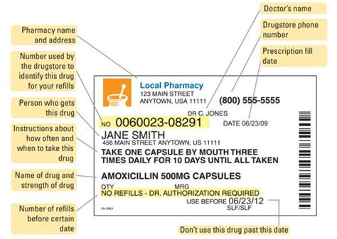 Funny Prescription Bottle Templates | Online Temps through google\ | Prescription bottles, Label ...