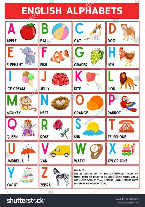 English Alphabet Chart Illustration School Kids Stock Illustration