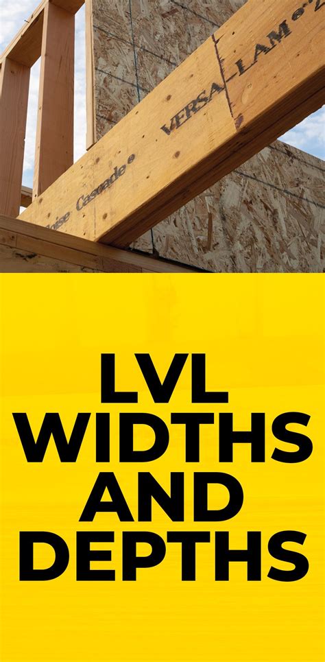Lvl Installation Guide