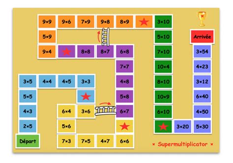 Même si apprendre le calcul avec les tables n'est pas très amusant, plus on va faire des multiplications, plus on cherche à multiplier, plus on fait du calcul mental, et plus les. Supermultiplicator | Jeux calcul, Jeu de plateau, Jeux de ...