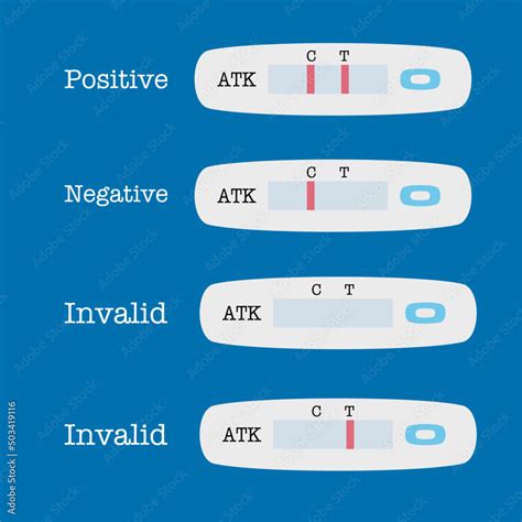 Stockvector Antigen Test Kit Or Atk For Covid 19 Test Showing Different