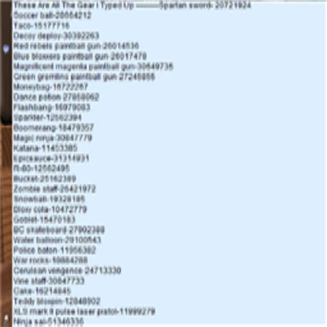 Roblox Gear Codes 2013 N Mungfali - 