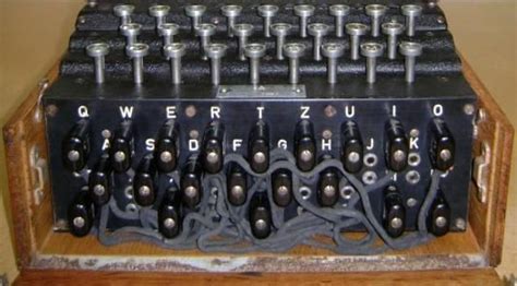 The Plugboard Of A Wehrmact Enigma Enigma