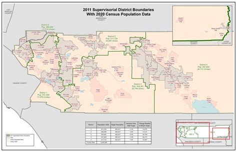 Riverside County Releases New Redistricting Proposals Following Complaints