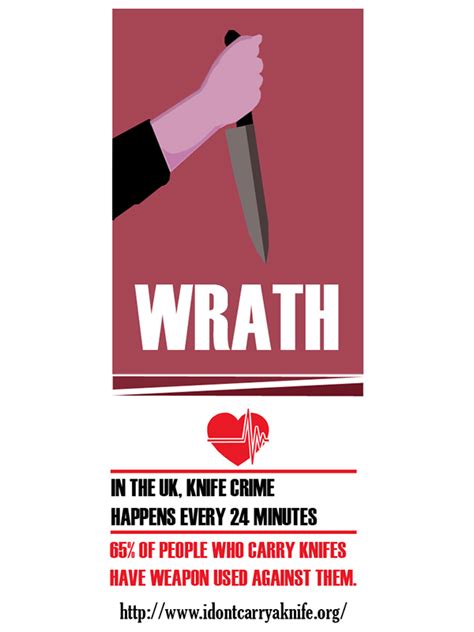 Wrath Prevent Knife Crime Campaign On Behance