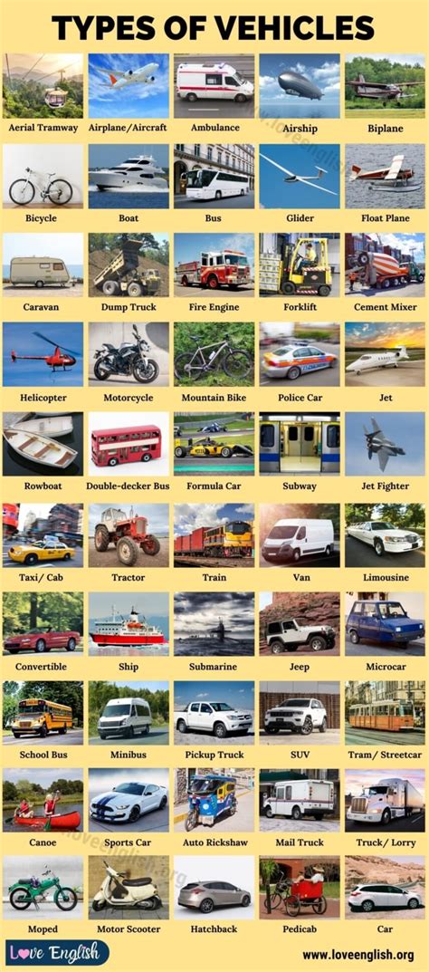 Types Of Vehicles 50 Popular Vehicle Types In English Love English