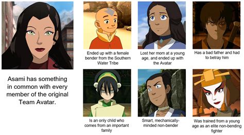 Spoilers For Lok Asami Sato Has Something In Common With Every Member