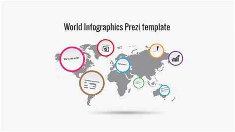 World Infographics Prezi Template Preziland