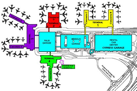 Miami International Airport Map Gates