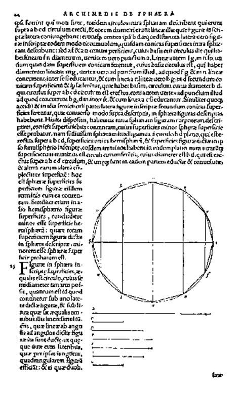 Archimedes 287 Bc 212 Bc Biography Mactutor History Of Mathematics