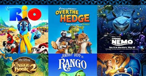 It's a story of an old man who searches for paradise falls in his flying house. Top Animated Movies: 2000-2020