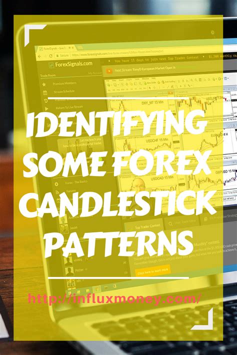 Check spelling or type a new query. Pin on S2 Candle FOREX Robot