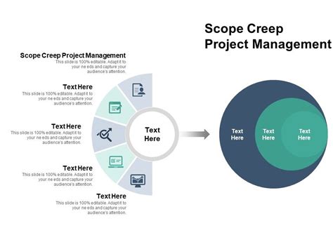 Scope Creep Project Management Ppt Powerpoint Presentation Model