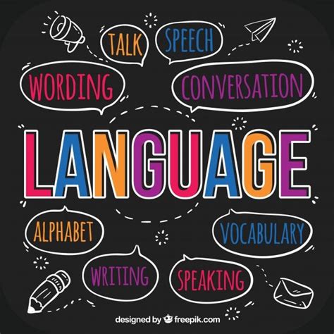 Free Vector Language Concept Background Words In Different