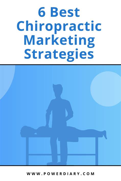 The Best Strategies For Marketing Your Chiropractic Practice