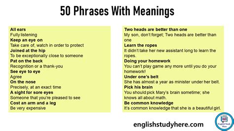 50 Phrases With Meanings In English English Study Here