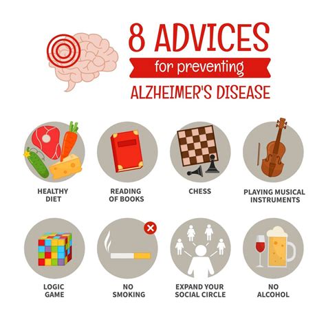 And how can you prevent and treat them? Can You Prevent Alzheimer's? How To, A Guide ...