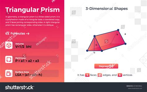 2d Representation Properties Triangular Prism Vector Stock Vector