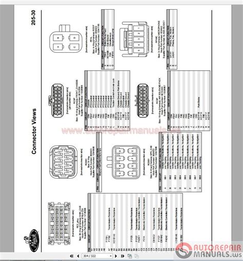 Fuso battery & sensors schematics. Mack Trucks: Wiring Diagram For Mack Trucks