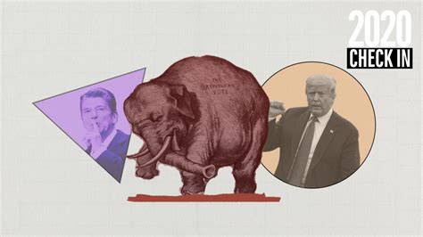 The Five Biggest Moments Of The Rights Takeover Of The Republican
