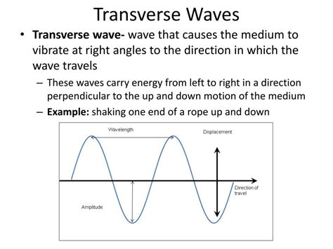 Register free for online tutoring session to clear your doubts. PPT - Chapter 17 Mechanical Waves & Sound PowerPoint ...