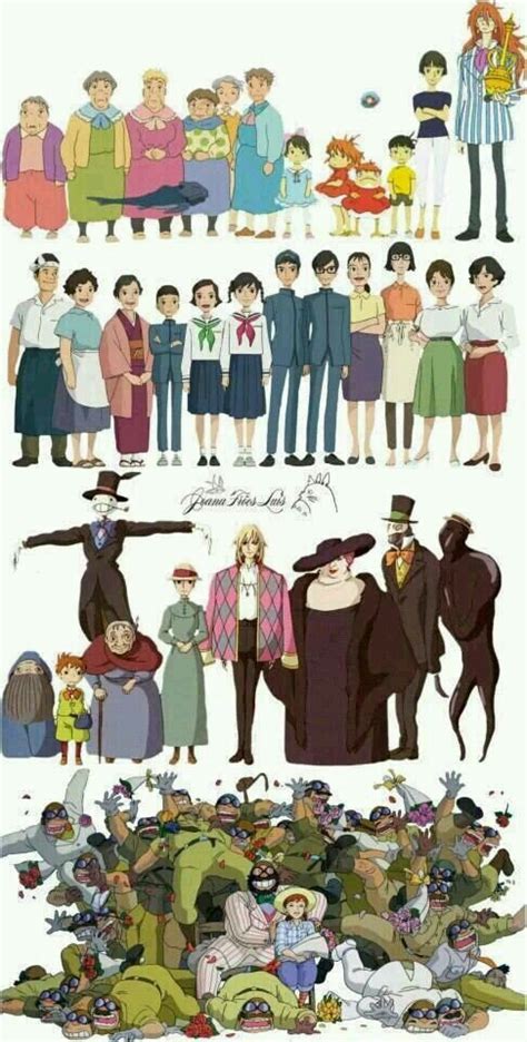 If the character's last name is unknown (ex: Bild von gsert89 | Studio ghibli art, Studio ghibli movies ...