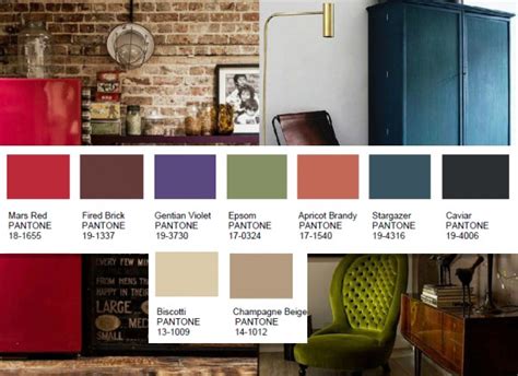 Home Interior Color Trends For 2016
