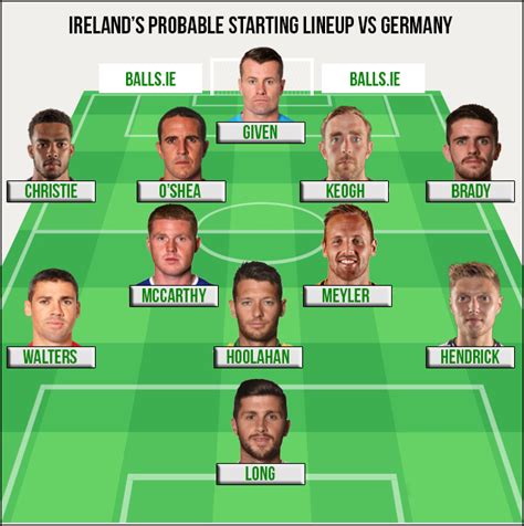 Make sure you bet at one of our recommended sites for the best odds and bonuses, and always bet responsibly. Ireland's Probable Starting Lineup Vs Germany | Balls.ie