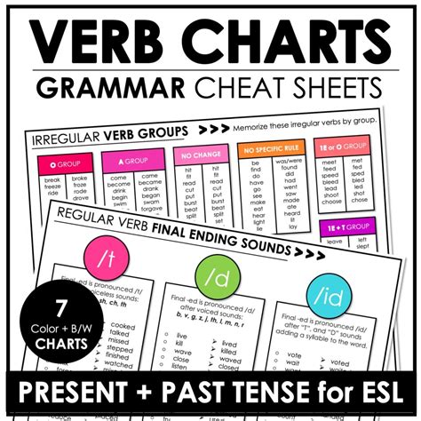 Verb Charts Grammar Charts Present And Past Tenses Regular